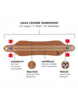Hana Cruiser Magneto
