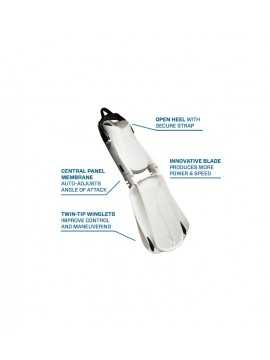 SEAWING SUPERNOVA FIN