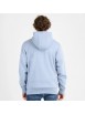 Poleron Hoodie Future Surf