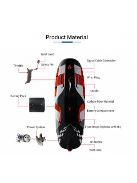 jet surf -Tabla de surf eléctrica